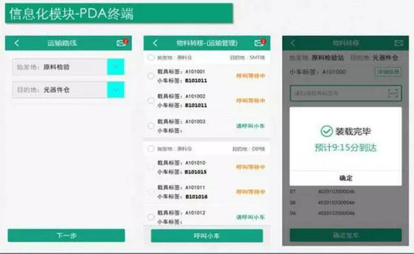 董健:智能工廠總體規(guī)劃及實(shí)施指南