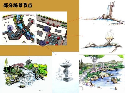 張家界武陵源索溪古街項(xiàng)目整體策劃匯報(bào)方案