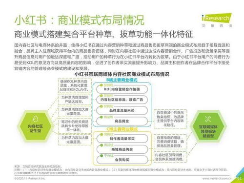 內(nèi)容激發(fā)靈感，社區(qū)驅(qū)動(dòng)增長(zhǎng) 從《2020年中國互聯(lián)網(wǎng)媒體內(nèi)容社區(qū)模式發(fā)展研究報(bào)告》看旅游開發(fā)項(xiàng)目策劃新思路