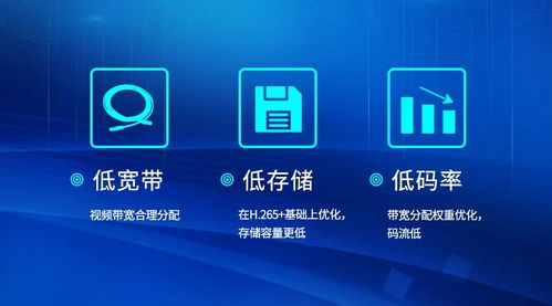 巨峰科技AI攝像機(jī)新品ER-HR紅外系列面市 智能感知，更懂黑夜